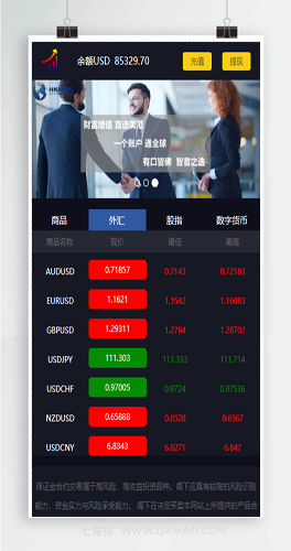 【yii系列点位盘】最新更新yii框架美金版外汇股指手动结算点位盘+非时间盘+风控系统完善+完整数据