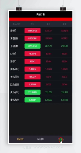 【微交易外汇系统】服务器打包+对接免签支付+支持免公众号+微盘网站源码+已测修复版