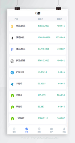 八月最新版白色微交易币圈mix匹块链源码【站长亲测】