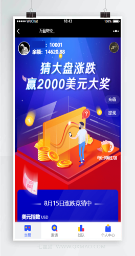 【USDT指数涨跌】蓝色UI二开币圈+万盈财经币圈+充值提现+K线正常+大盘涨跌竞猜