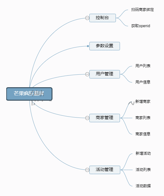 芒果霸屏 v1.2.0