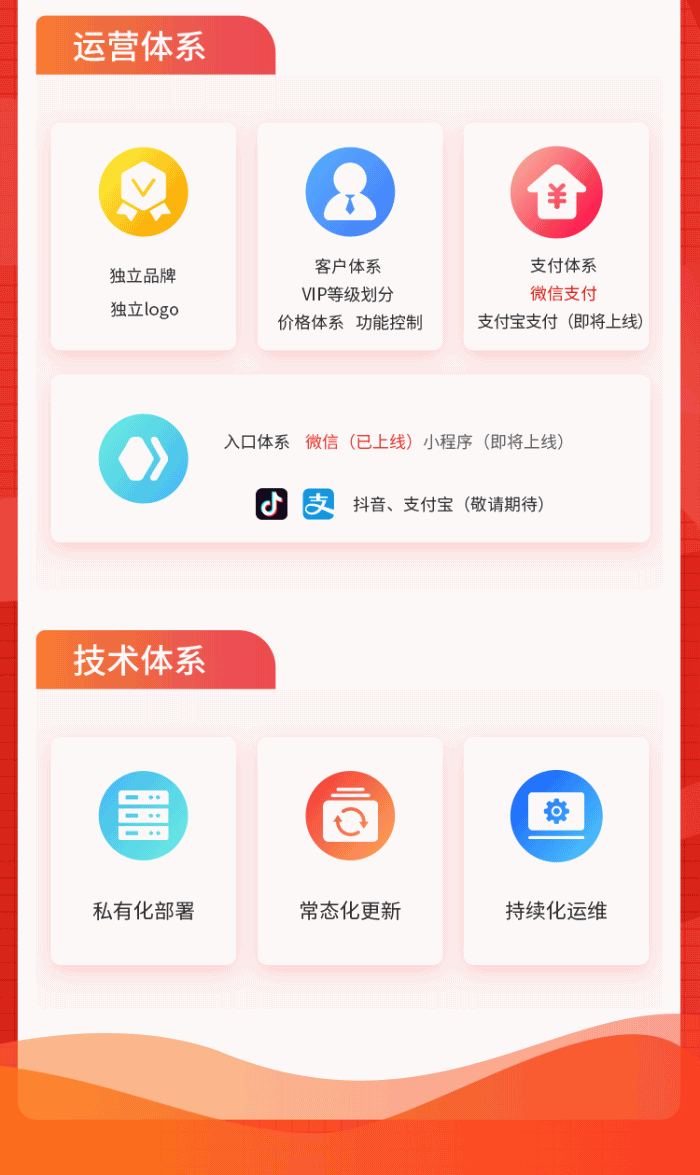 轻热点 v1.0.74