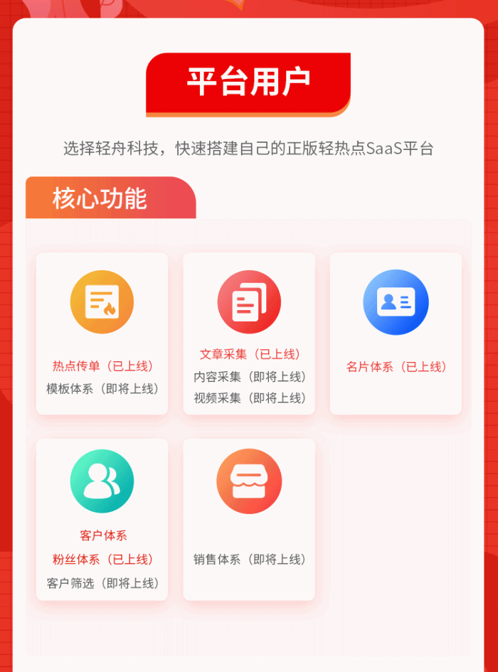 轻热点 v1.0.74