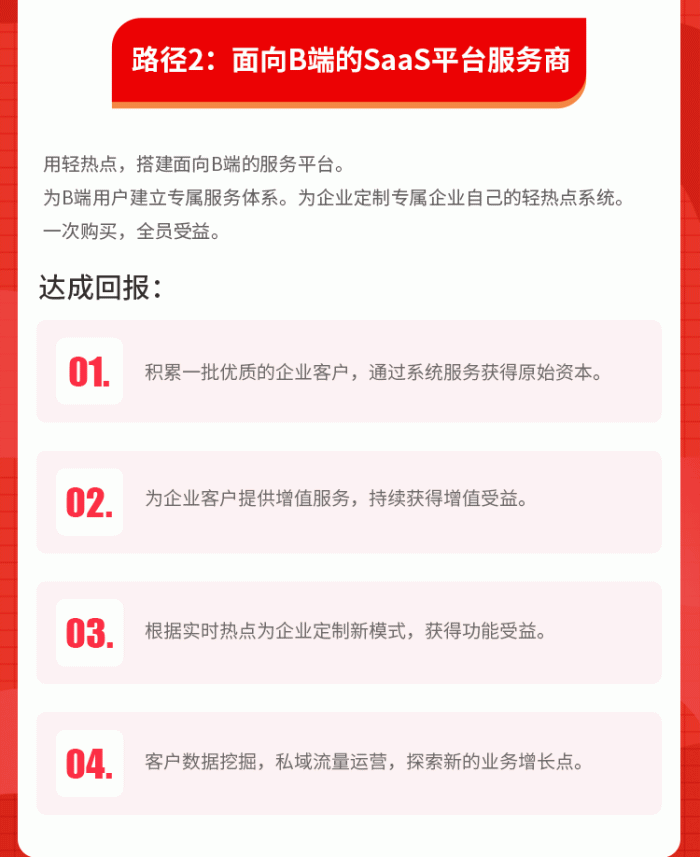 轻热点 v1.0.74