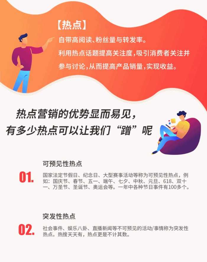 轻热点 v1.0.74