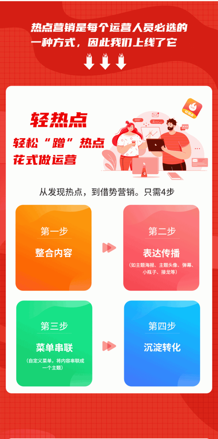 轻热点 v1.0.74