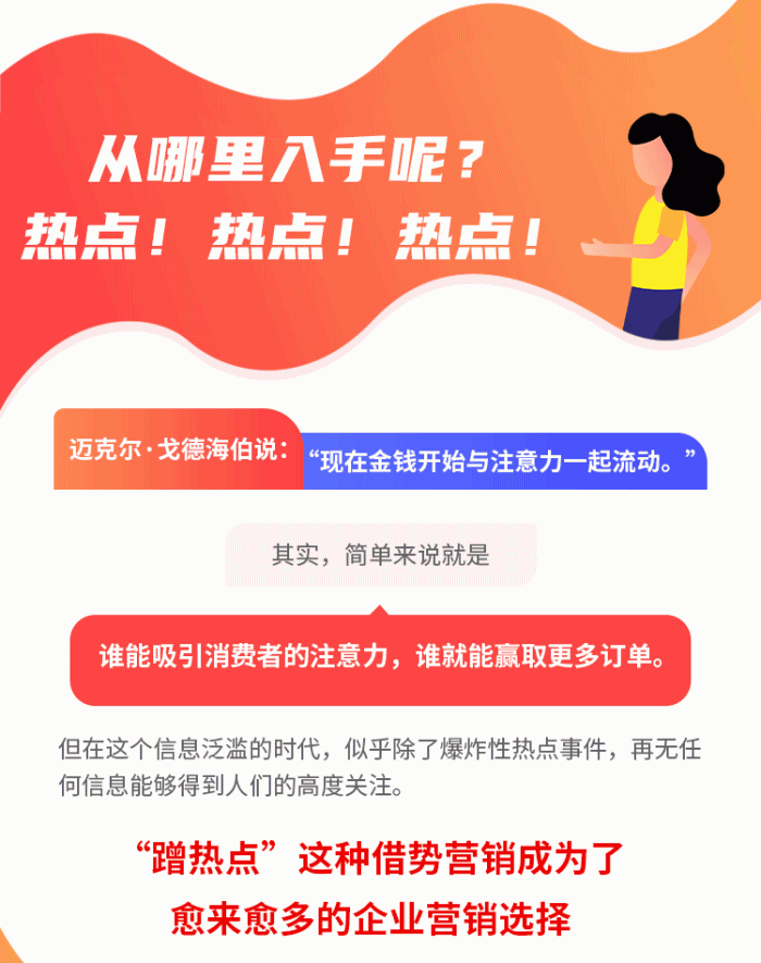 轻热点 v1.0.74
