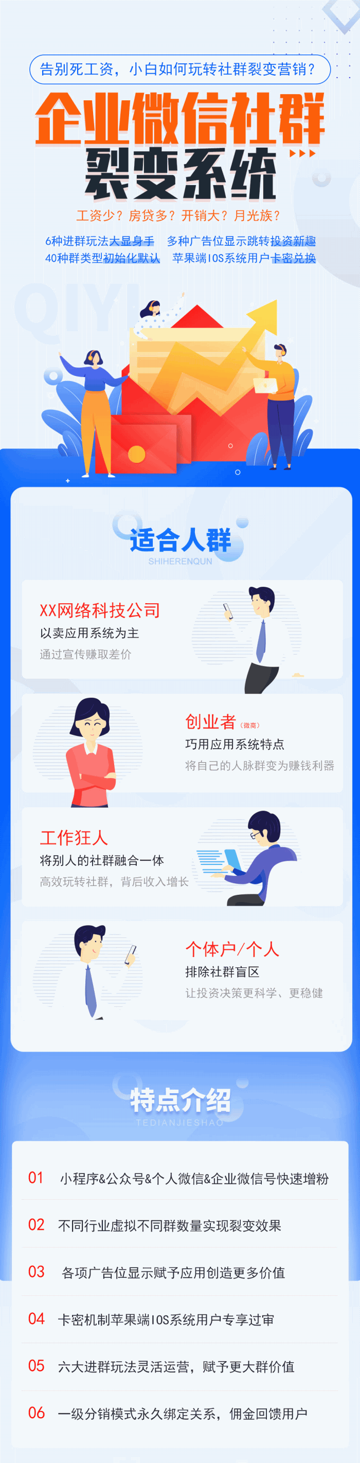 企业微信裂变系统 v1.0.12 全开源