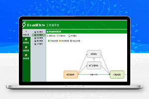 【RoadFlowCore v2.11.1】可视化流程引擎+可视化流程设计器+应用于众多大型企事业单位