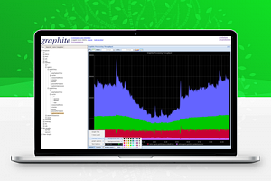 【Graphite网站实时信息采集和统计 v1.1.7】企业级监视工具+可采集多种网站服务运行状态信息