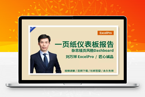 一页纸仪表板报告