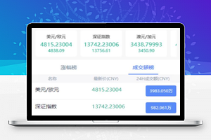 亲测二开微交易新版白色币圈K线正常波动完好完美运行_区块链源码
