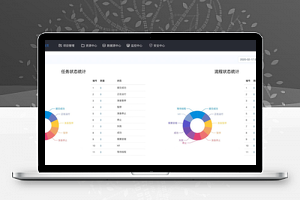 【DolphinScheduler v1.3.4】大数据分布式工作流任务调度系统+实时监控任务运行状态