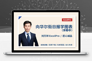 向《华尔街日报》学图表 第二季