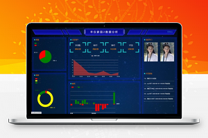 【MicroCommunity v0.5】免费开源HC小区管理系统后端项目+小区公告发布服务