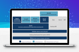 【Alluxio分布式存储系统 v2.4.1】以前称为Tachyon+通过公共接口连接众多存储系统