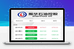 8月新版微盘系统正常K线全开源无加密[带有安装说明]