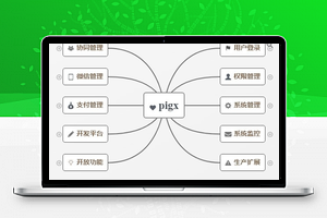 【pig权限管理系统 v3.0.0】微信公众号管理+微信支付收单+协同办公工作流+代码生成模块