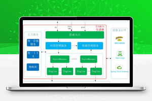 【Linkis v0.10.0】分布式服务框架+金融级多租户隔离资源管控权限隔离等企业级特性