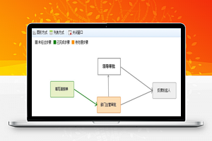 【可视化流程引擎RoadFlowCore v2.11.2】基于.NET的集成工作流引擎的快速开发平台