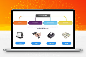 【华易门店会员卡营销系统1.1.6】功能模块+手机收银管理端+PC收银管理端+积分商城