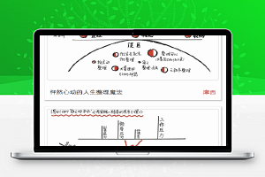 摩西脑图