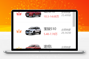 汽车报价大全小程序模板