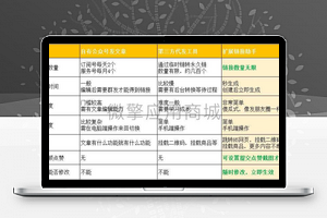 视频号扩展链接助手V1.5.0