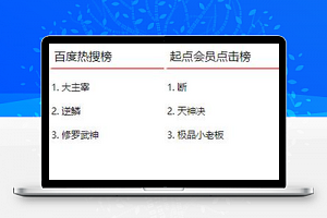 仿百度小说精选微信小程序模板下载