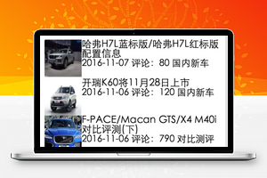 微信小程序-汽车app