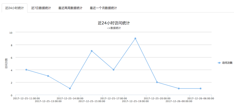 炫酷微砍价 v3.2.8