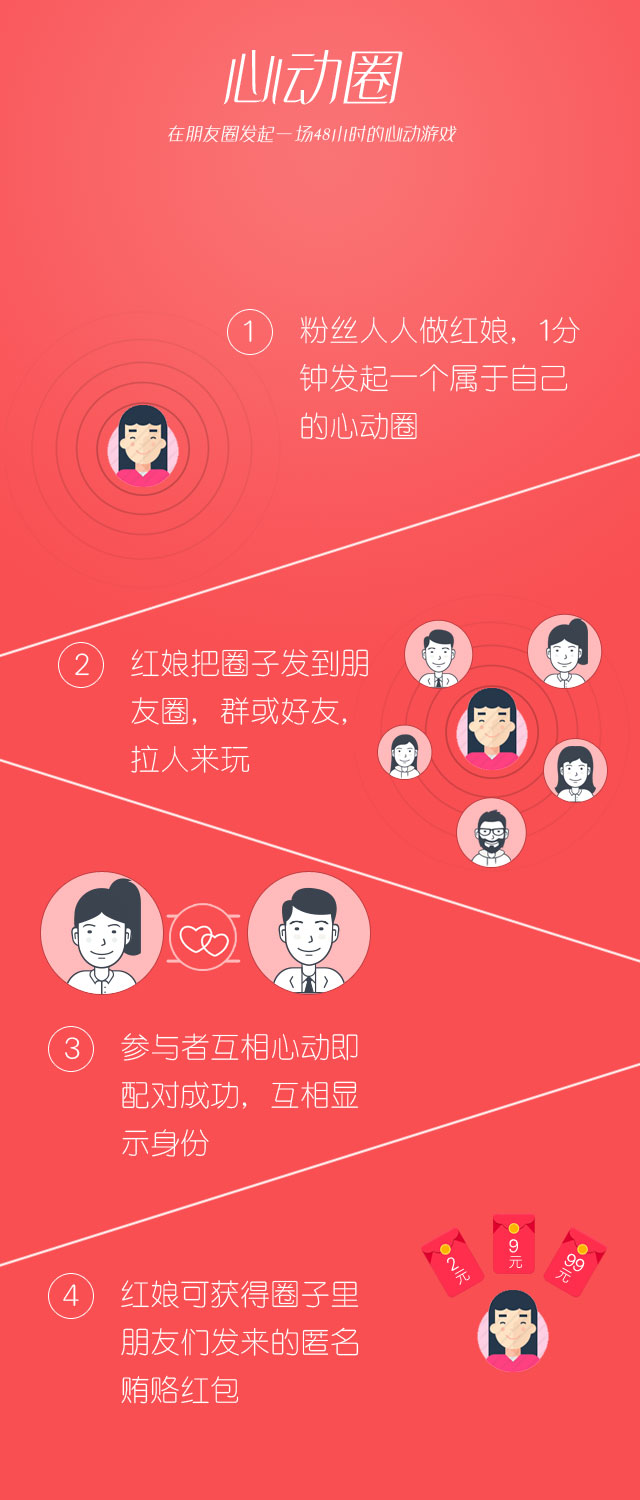 心动圈 v1.9.2