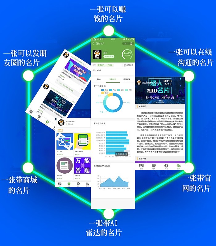 超人名片 super_card