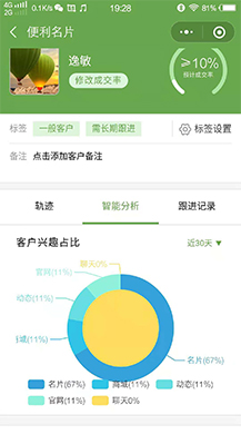 超人名片 super_card