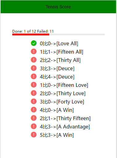 TDD