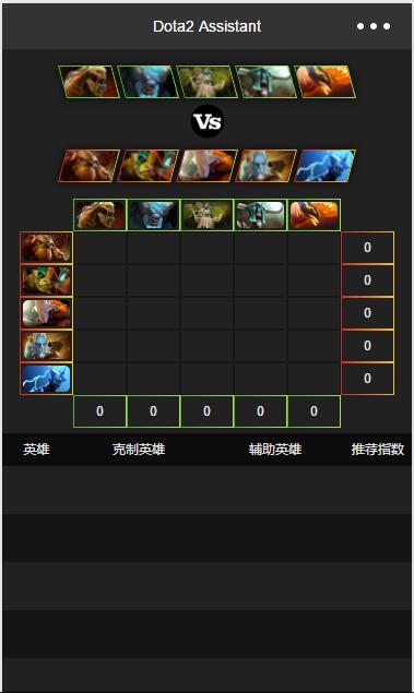 DOTA2英雄阵营选择