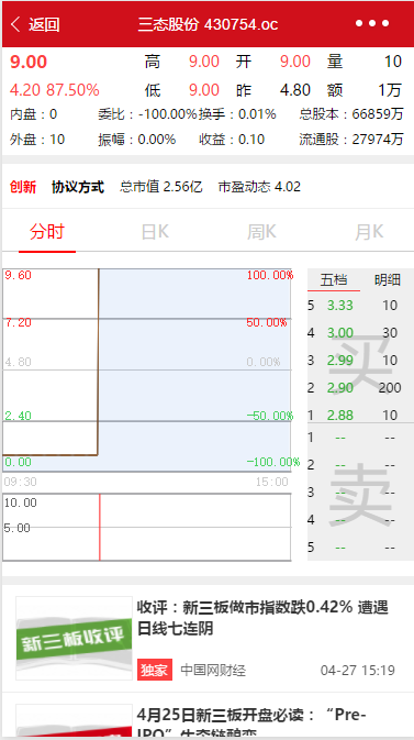 新三板资讯、行情、数据、路演