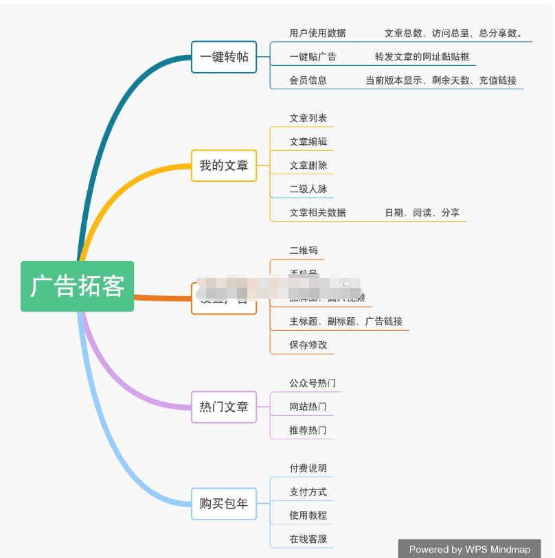 【随手广告v3.0.0运营版】多种广告营销模式+代理商后台管理