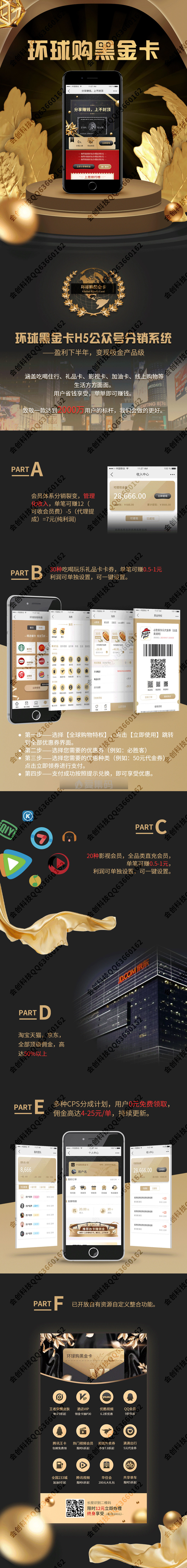 【环球购黑金卡v3.9.1】所有商品资源全部自动化更新