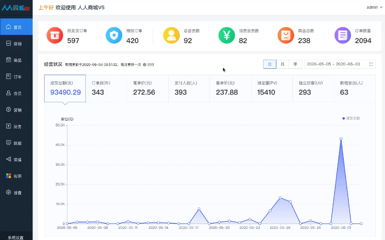 【微擎源码】微擎微赞通用功能模块人人商城V3