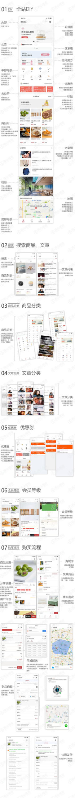 【博观商城V1.0.17】会员千人千面价格显示+多级商品分类聚合显示