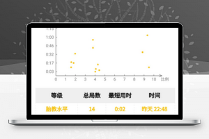 数独小游戏小程序模板