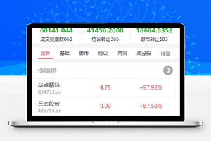 股市行情实时交易统计财经页微信程序源码