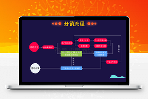 疯狂社群 V7.5.0
