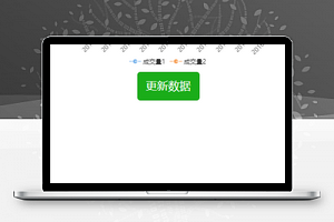 折线图表数据收益展示微信程序源码下载