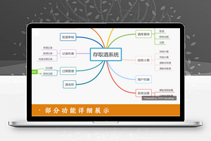 【大石榴·KTV存酒系统v1.0.8】ktv取酒系统多店版+KTV商家智能化服务系统