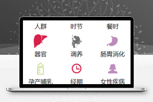 图片排版分类式养生健康菜谱微信端小程序