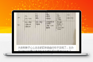 旅行行程感受记录生活分享程序源码