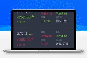 ZEC/CNY行情