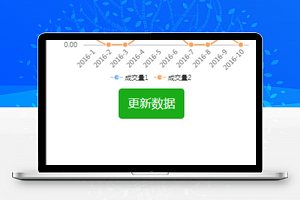 统计图表制作绘制微信小程序模板